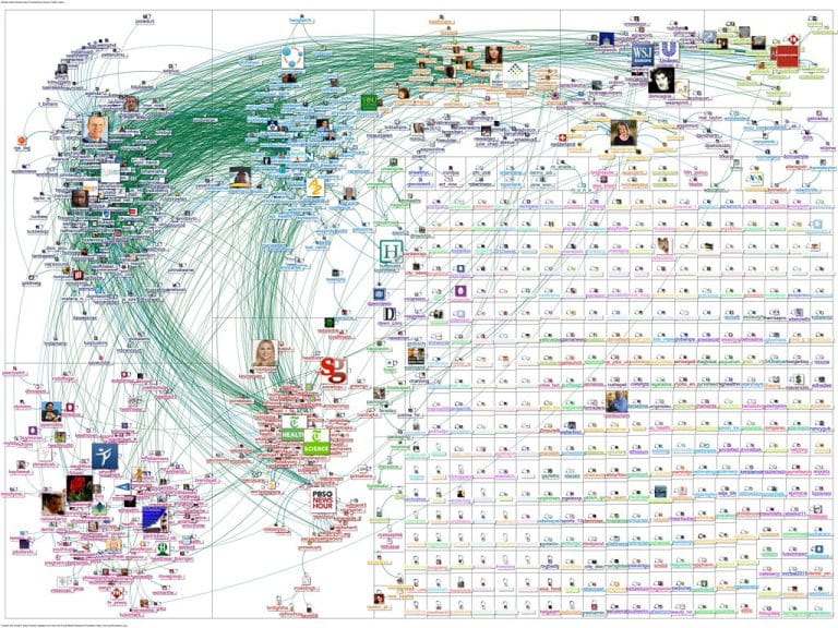 Effet de réseau et plateformes : comment l'information alimente la puissance des géants du numérique